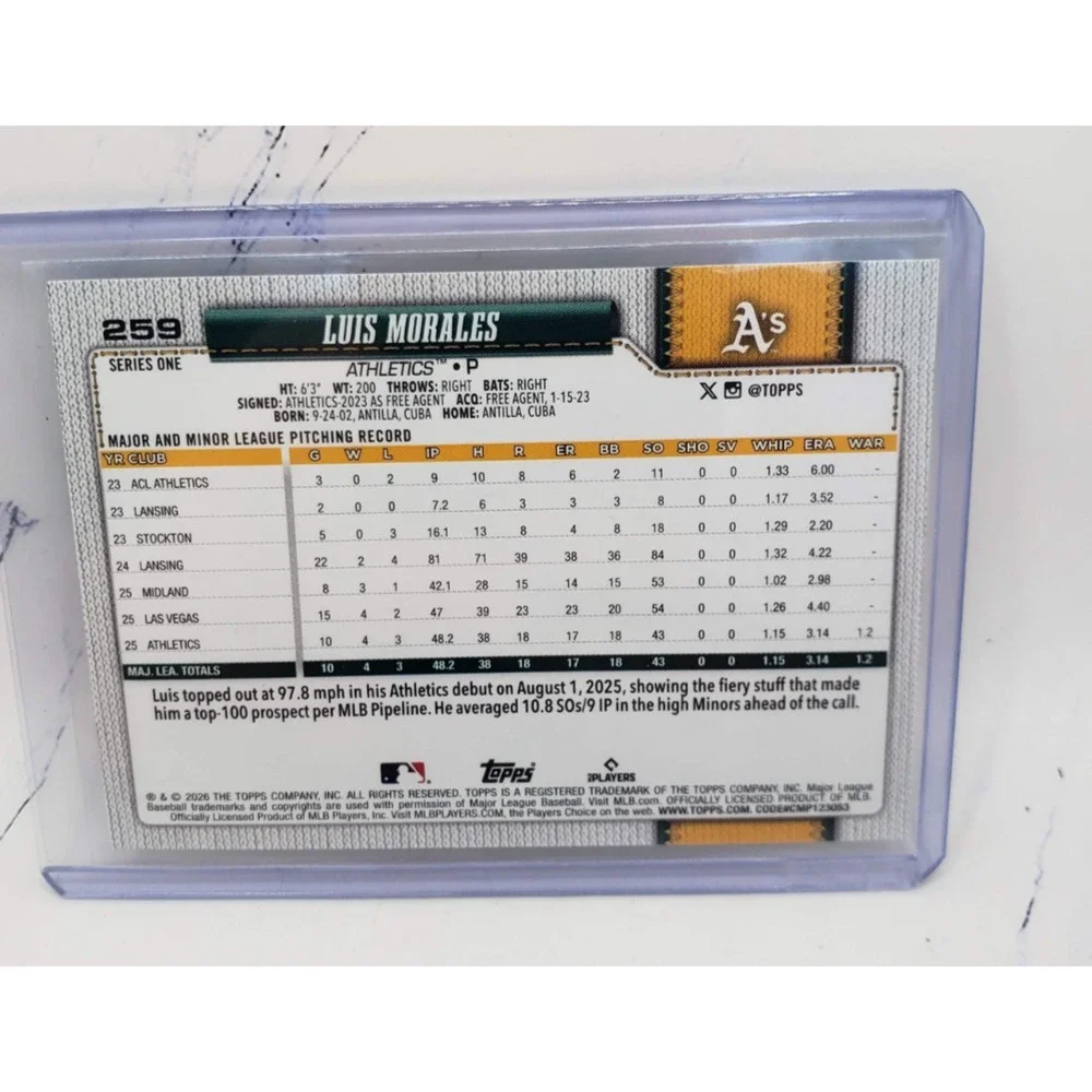 2026 Topps Series 1 Rainbow Foil Luis Morales #259 Athletics RC